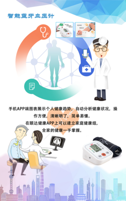 颐达兆祥产品宣传海报