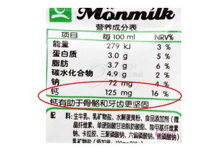 读懂食品营养标签 让“吃”变得明明白白